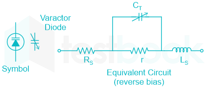 varactor diode circuit