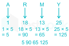 F1 Sonali S 15-11-21 Savita D4