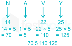 F1 Sonali S 15-11-21 Savita D5