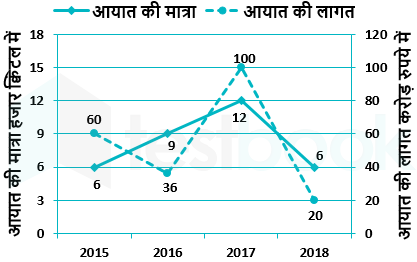 61c1c91b83aaaca34db8ae41 Abhishek Pandey Sanyukta Gaikar 27.12.21 D2+