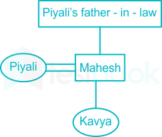 F1 Kumar R 23-12-21 Savita D10