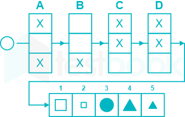 F1 Pritesh Ravi (New Set 19 IOT) 08.12.21 Qs 17