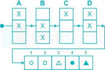 F1 Pritesh Ravi (New Set 19 IOT) 08.12.21 Qs 18