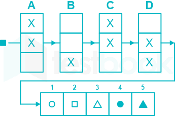 F1 Pritesh Ravi (New Set 19 IOT) 08.12.21 Qs 21