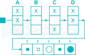 F1 Pritesh Ravi (New Set 19 IOT) 08.12.21 Qs 23