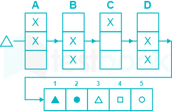 F1 Pritesh Ravi (New Set 19 IOT) 08.12.21 Qs 24