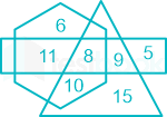 Solved] In the given diagram, the triangle stands for 'Indians&#