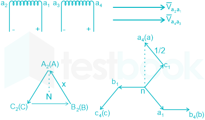 F1 Ravi Ravi 27.12.21 D9