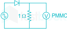 F1 Shubham B 17-12-21 Savita D33 (1)