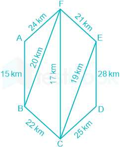 F1 Sonali Ravi 10.12.2021 D1