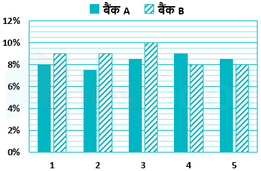 6139de7ba8fe435966089068 Arun Kumar Khushwah Sanyukta Gaikar 31.01.22 D2