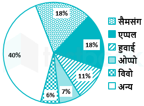 61bc9972227d9c3c656a1330 Arun Kumar Khushwah Sanyukta Gaikar 5.01.22 D2