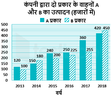 61c0bda9045a89ca377cd631 Arum Kumar Khushwah Sanyukta Gaikar 7.01.22 D2