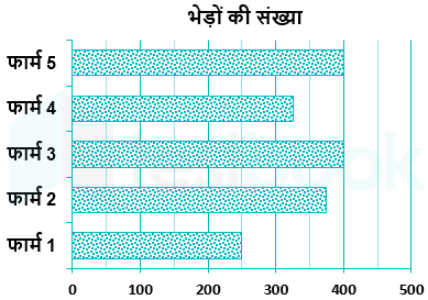 61c432c3deaf66914b21c890 Arun Kumar Khushwah Sanyukta Gaikar 27.01.22 D2