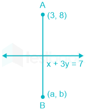 F1 Abhishek P 25-1-22 Savita D5