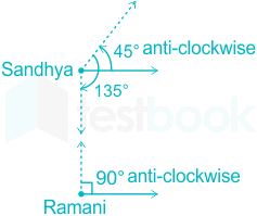 F1 Archana Shraddha 10.01.2022 D11