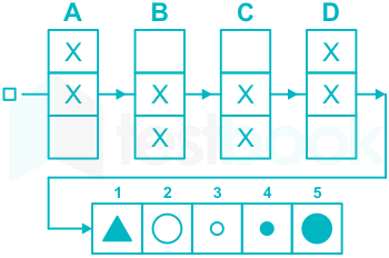 F1 Pritesh Madhuri (Set 70 IOT) 05.01.2022 Qs 2