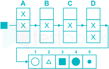 F1 Pritesh Madhuri (Set 75 IOT) 07.01.2022 Qs 25