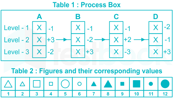 F1 Pritesh Madhuri (Set 78 IOT) 13.01.22 Table1 & 2