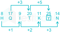 F1 PujaT Madhuri 11.01.2022 D43