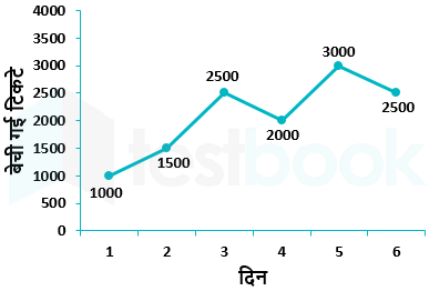 61e426c107b7f79c471b4654 Arun Kumar Khushwah Sanyukta Gaikar 28.02.22 D2