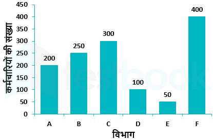 61e427104c8e64f8dedf962e Arun Kumar Khushwah Sanyukta Gaikar 28.02.22 D2