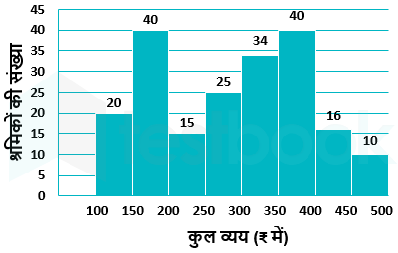 61e6daef603da3d6c5895bc7 Arun Kumar Khushwah Sanyukta Gaikar 24.02.22 D2