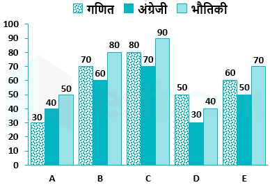 61e7f5215c48cc78df911b28 Arun Kumar Khushwah Sanyukta Gaikar 24.02.22 D2