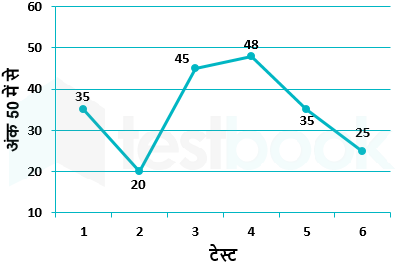 61ecfb25857ffffe7d30d1cf Arun Kumar Khushwah Sanyukta Gaikar 23.02.22 D2