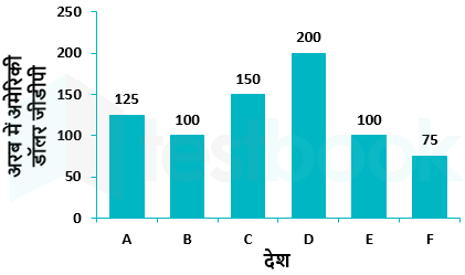 61ecfbef949660d31b8e138d Arun Kumar Khushwah Sanyukta Gaikar 23.02.22 D2