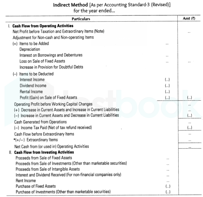 Cash Flow Analysis Mcq Free Pdf Objective Question Answer For Cash Flow Analysis Quiz