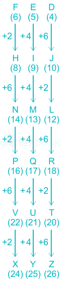 F1 Prashant  19-2-22 Savita D40