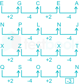 F1 Shailendra K  18-2-22 Savita D1