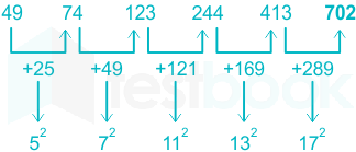 F1 Shraddha Pooja S 13.10.2021 D17 Corrected