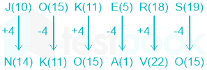 F2 PujaT Madhuri 16.02.2022 D8