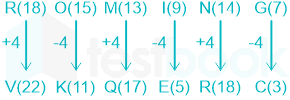 F2 PujaT Madhuri 16.02.2022 D9