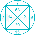 F3 Shubham V 31-1-22 Savita D2