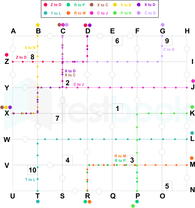 SST (Exercise 47) Pritesh Shashi Sol 3 corrected (corre 18 Feb)