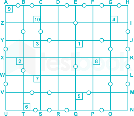 SST (Exercise 55) Pritesh Shraddha Qs 6 Corrected