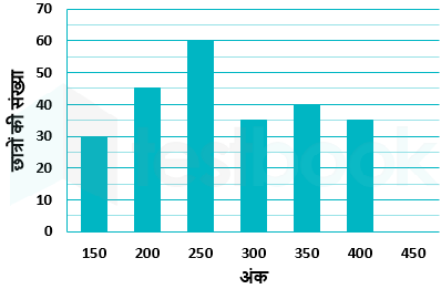 5e19e4eff60d5d2d6cf187de Vipul Sanyukta Gaikar 28.3.22 D2=