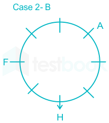 F1 04-3-22-Chitranshi Savita D1