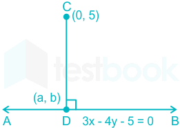 F1 Madhuri Defence 29.03.2022 D2