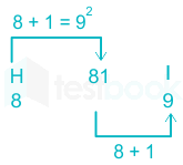 F1 Pooja S 3-3-22 Savita D20