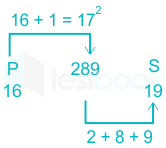 F1 Pooja S 3-3-22 Savita D22