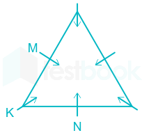 The Nearly Me® Casual Triangle 420