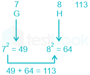 F1 PoojaS Savita 03.03.2022 D16