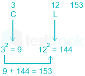 F1 PoojaS Savita 03.03.2022 D21