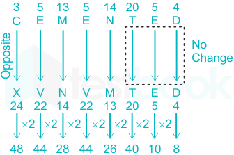 F1 PujaT Madhuri 09.03.2022 D1