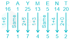 F1 Savita SSC  21-3-22 D1 (10)