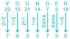 F1 Savita SSC  21-3-22 D1 (11)